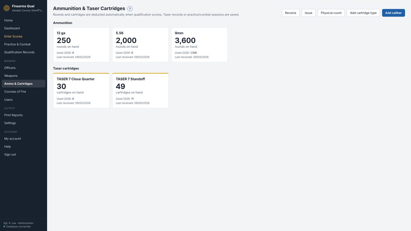 Ammunition and Taser cartridge inventory, deducted automatically.